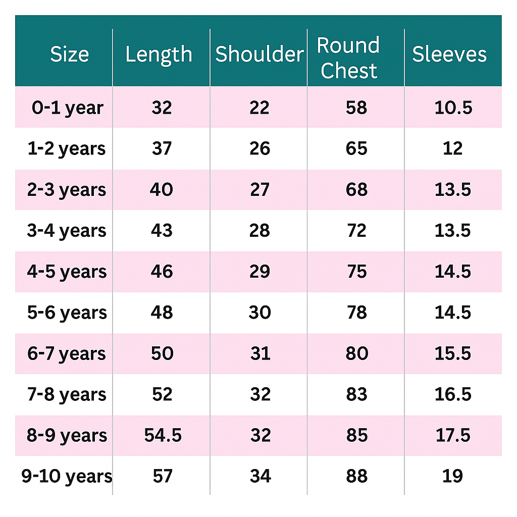 Kids Soft Cotton Round Neck Printed T-Shirt for Boys & Girls – Rider, Sports & Fun Designs (Pack of 5)